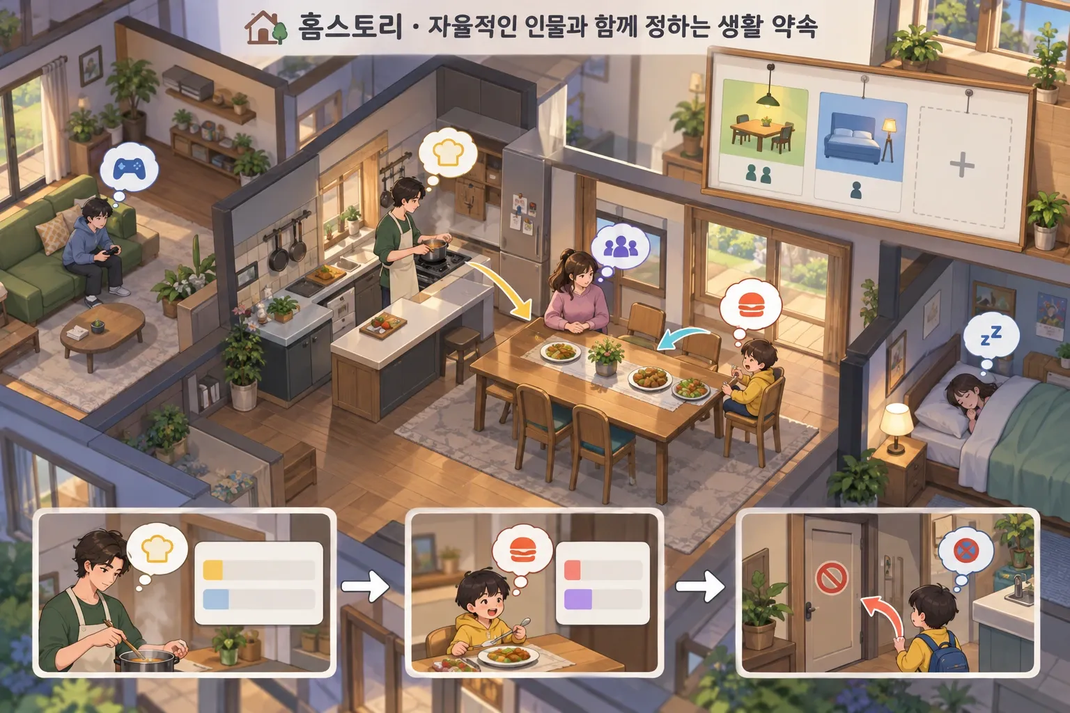 홈스토리 — 자율적인 인물과 함께 정하는 생활 약속: 본문 규칙에 따른 전용 기획 도해