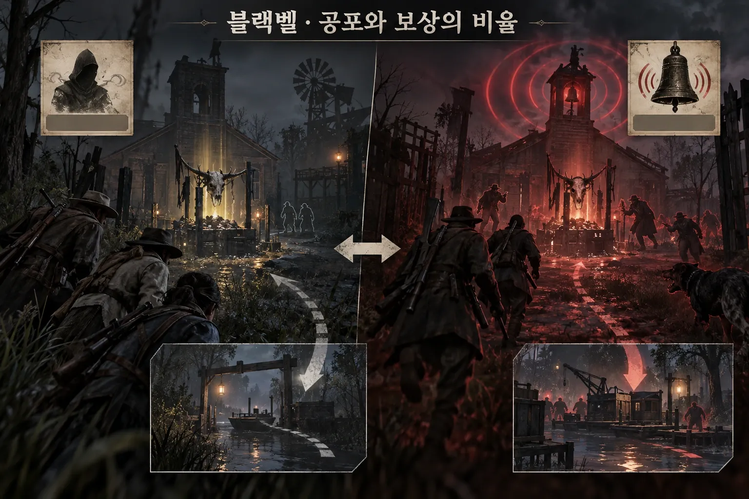 블랙벨 — 공포와 보상의 비율: 본문 규칙에 따른 전용 기획 도해