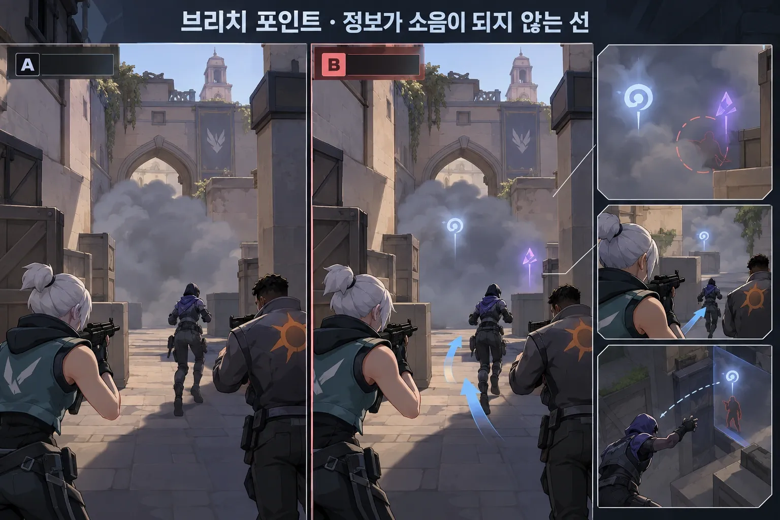 브리치 포인트 — 정보가 소음이 되지 않는 선: 본문 규칙에 따른 전용 기획 도해