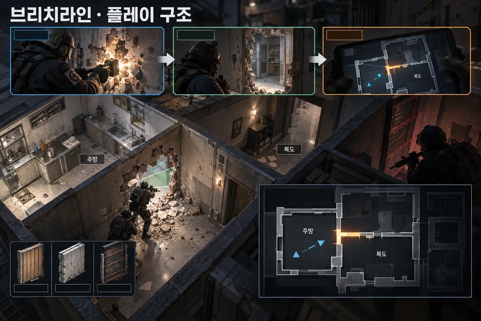 브리치라인 — 게임 개요: 본문 규칙에 따른 전용 기획 도해